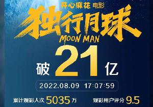 影片《独行月球》上映12天，票房突破21亿