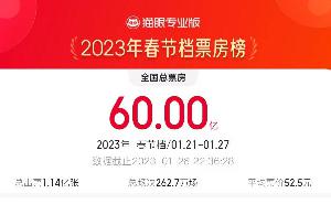 2023春节档票房破60亿