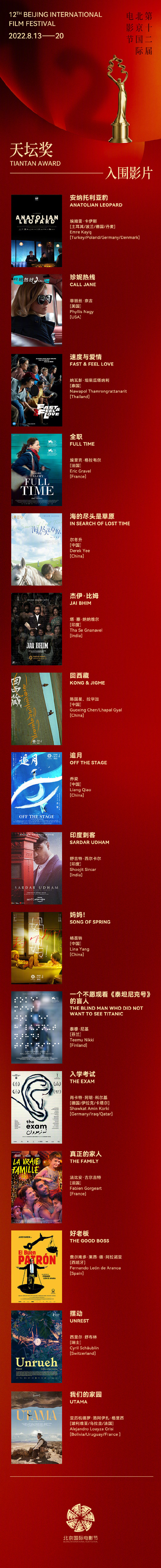 第十二届北京国际电影节“天坛奖”入围名单公布